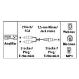 HAMA Audio Connecting Cable 2 RCA Male Plugs - 3.5 mm Male Plug Stereo 5 m