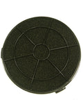 CATA Hood accessory 02859396 Active Charcoal filter, for CERES/PODIUM/MIDAS, 1 pc
