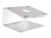 Аксесуари для планшетів