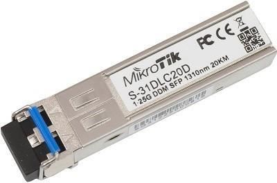 Media Converters