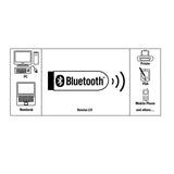 HAMA Bluetooth USB Adapter version 4.0 C1 + EDR