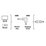 HAMA HDMI ADAPTER 90
