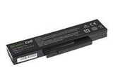 GREENCELL FS05 Battery for Fujitsu-Siemens Esprimo V5515 V5535 V55