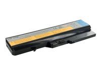 WHITENERGY Battery Lenovo IdeaPad G460 11,1V 4400mAh