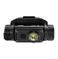 HEADLAMP H SERIES 1000 LUMENS/HC60M NITECORE