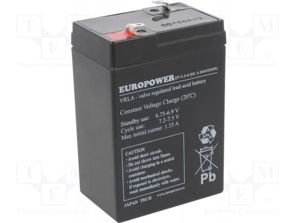 USV-Batterien