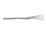 PREMIUM Line Cable CAT6 UTP box 305m grey