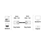 HAMA DVI Dual Link Cable ferrite core double shielded 1.80 m