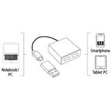 HAMA USB 2.0 OTG Hub 1:2 for Smartphone/Tablet/Notebook/PC